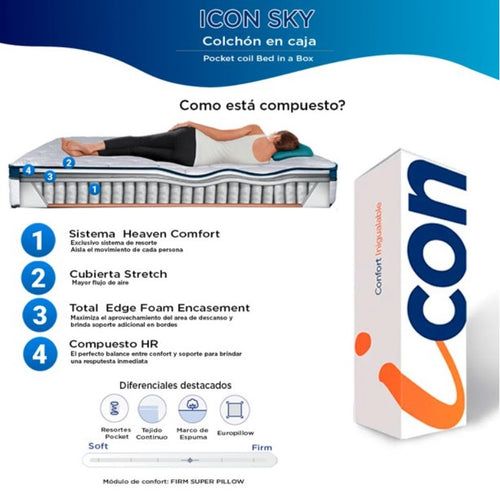 Colchón Matrimonial Serta Icon EN CAJA